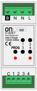 ONLY D-4DET Automation System - configaretion