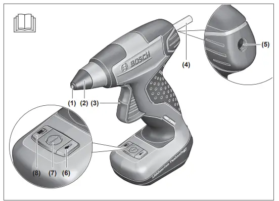 BOSCH-PKP-3,-6-LI-Cordless-Hot-Glue-Gun-fig1