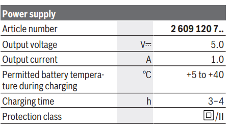 BOSCH-PKP-3,-6-LI-Cordless-Hot-Glue-Gun-fig5