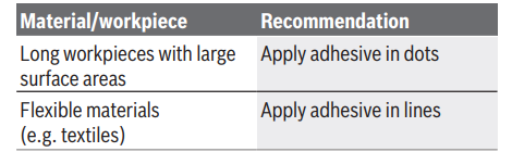BOSCH-PKP-3,-6-LI-Cordless-Hot-Glue-Gun-fig6