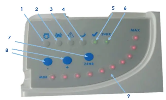 PoolSTYLE SSCmini EMX-450-0002 Salt Chlorinator Control Panel