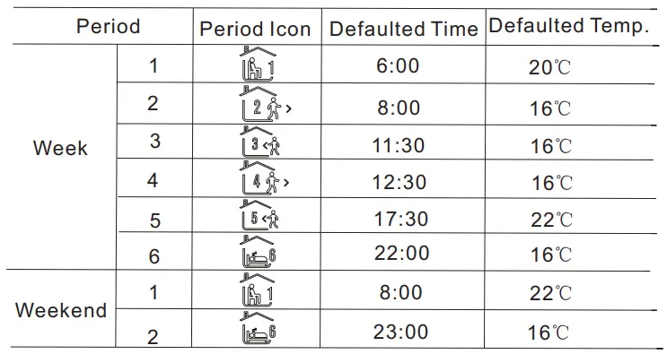 BEOK-TDR89-Glass-Screen-Thermostat-8