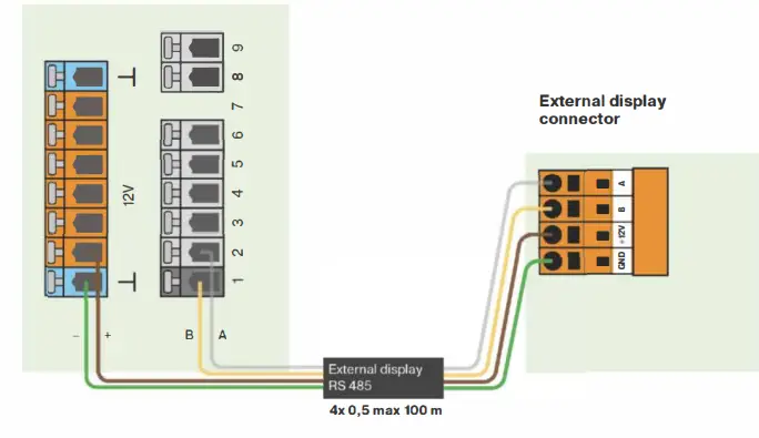 welldana-External-Touch-Screen-fig-7
