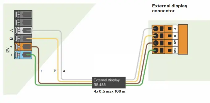 welldana-External-Touch-Screen-fig-8