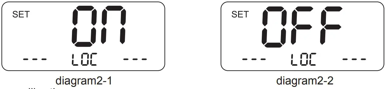 Temperature Lock Function