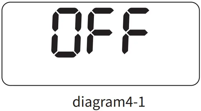 Display Instructions