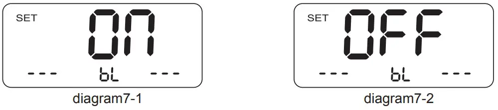 Alarm setting function switch