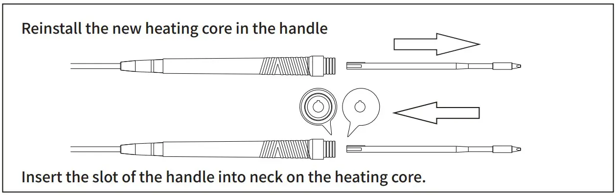 Heater Handling