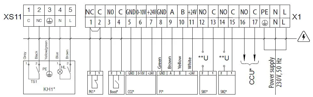 BLAUBERG-Ventilation-KOMFORT-Roto-EC-S6K-200-Heat-Recovery-Air-Handling-Unit-FIG-14