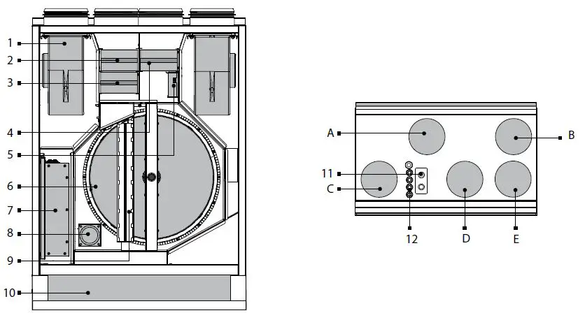 BLAUBERG-Ventilation-KOMFORT-Roto-EC-S6K-200-Heat-Recovery-Air-Handling-Unit-FIG-3