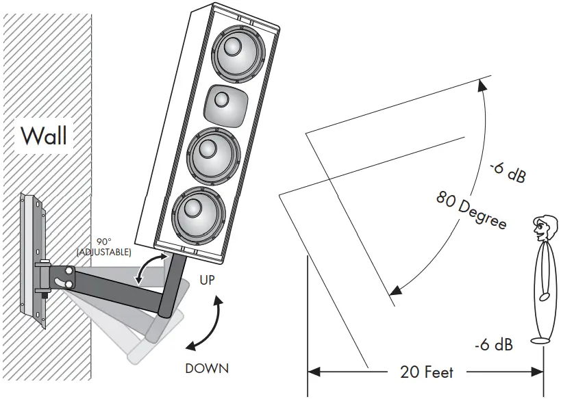 Better Music Builder DFS-306 Monitor Speakers 320 Watts E01