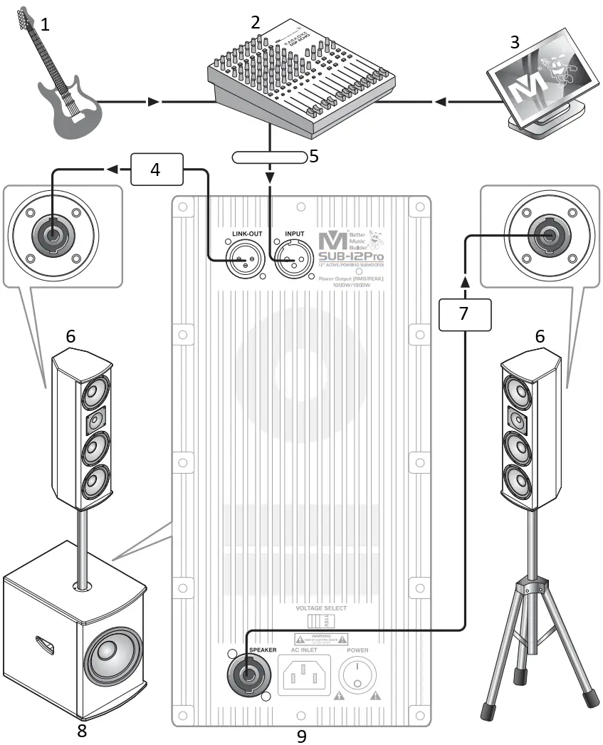 Better Music Builder DFS-306 Monitor Speakers 320 Watts F01