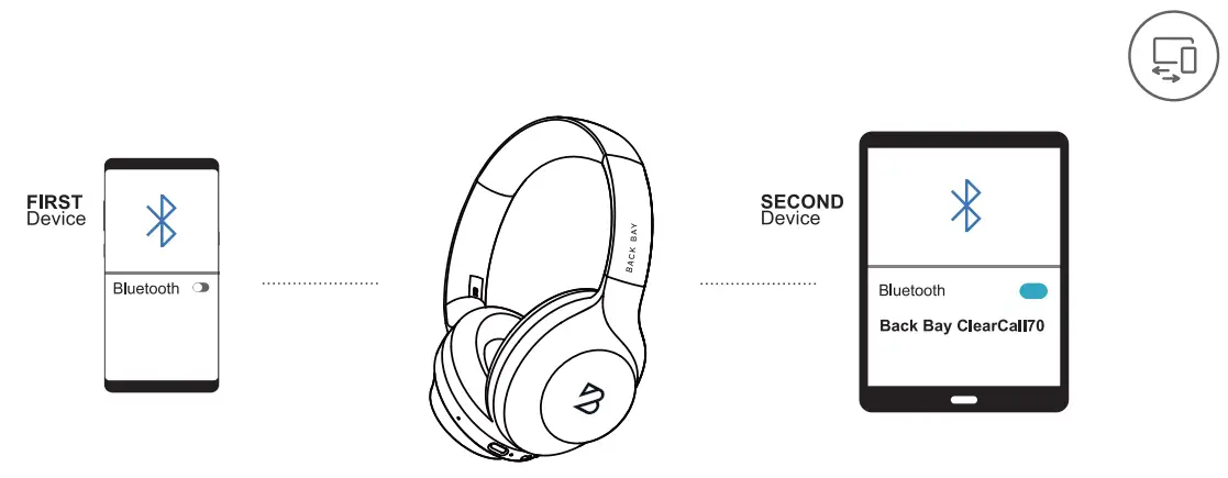 BACK BAY ClearCall 70 Bluetooth headphone - fig 2
