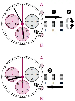 TW-Steel-5030.D1-Ronda-Movement-Watch-fig-3