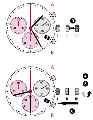 TW-Steel-5030.D1-Ronda-Movement-Watch-fig-6