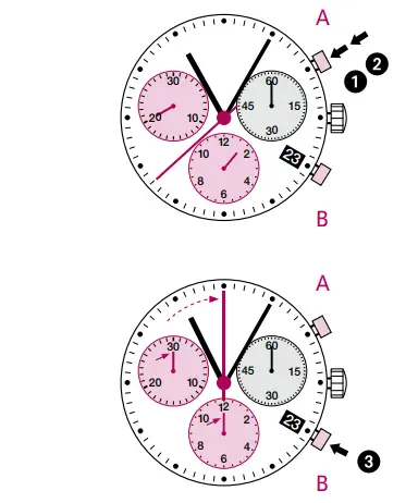 TW-Steel-5030.D1-Ronda-Movement-Watch-fig-7