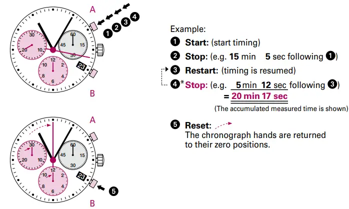 TW-Steel-5030.D1-Ronda-Movement-Watch-fig-8