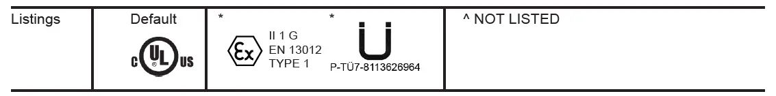 Husky-E159415A-X-Mate-Diesel-Nozzle-FIG-1
