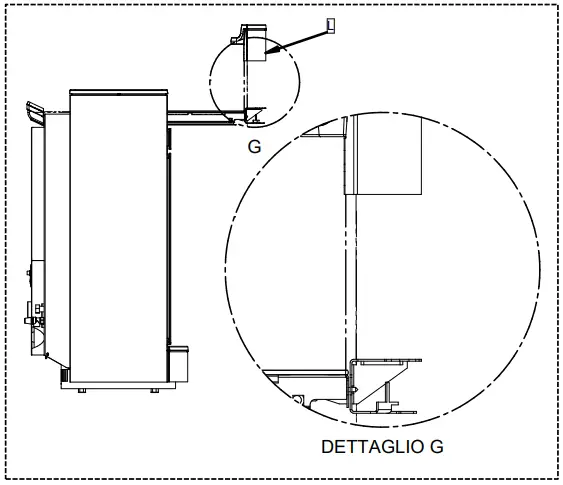ASSEMBLING THE CASING