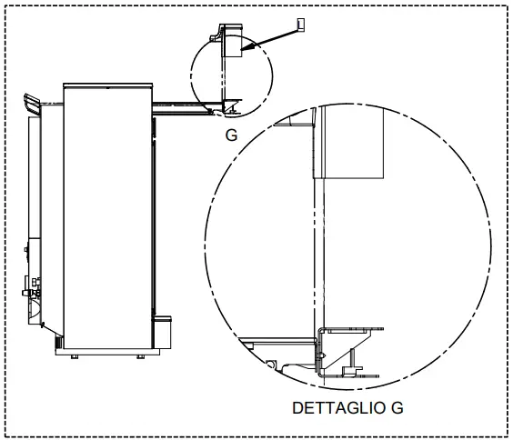 ASSEMBLING THE CASING