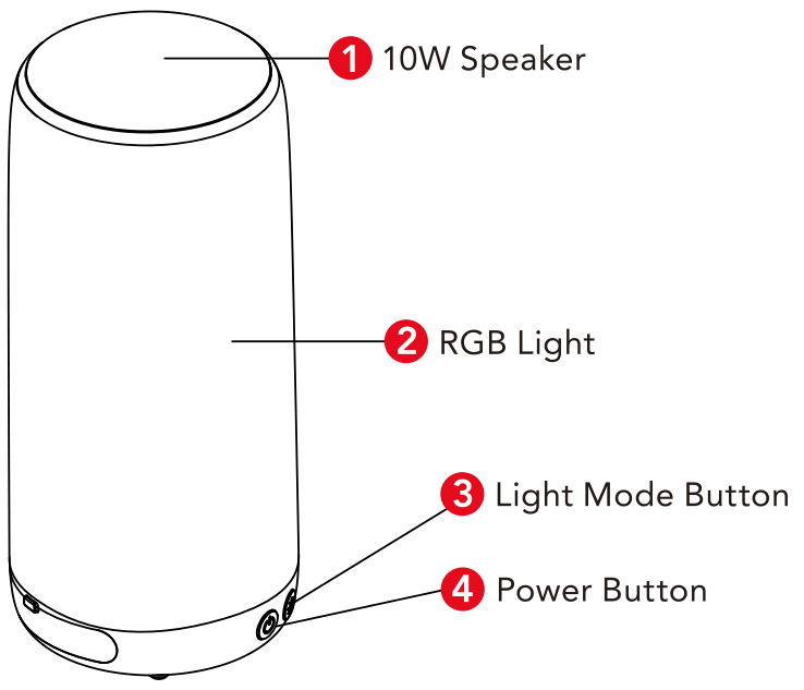 KNZ Glow S Bluetooth 5 3 Speaker - FIGURE 1