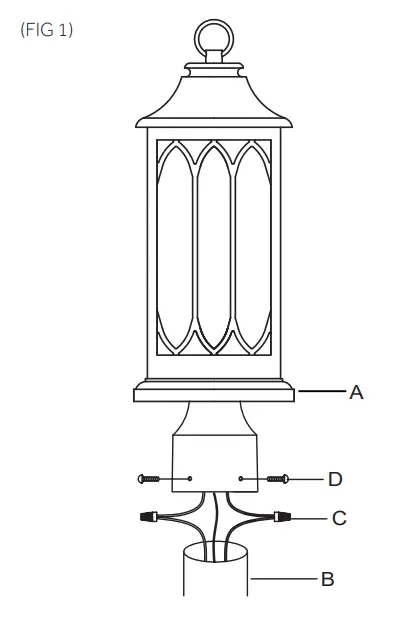 Signature Hardware 440647 Stonehouse Outdoor Wall Sconce Light - fig 2