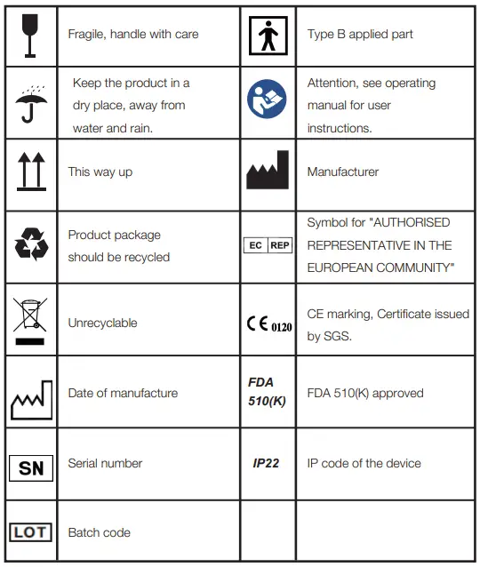 TENKER-SM9126N-TENS-EMS-Unit-Muscle-Stimulator-fig-1