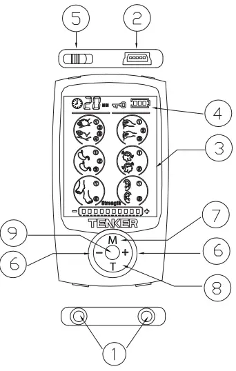 TENKER-SM9126N-TENS-EMS-Unit-Muscle-Stimulator-fig-2
