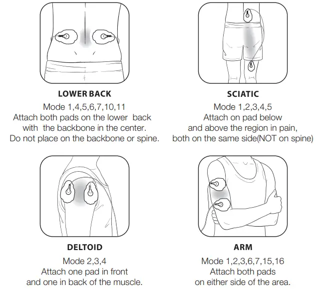 TENKER-SM9126N-TENS-EMS-Unit-Muscle-Stimulator-fig-4
