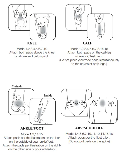 TENKER-SM9126N-TENS-EMS-Unit-Muscle-Stimulator-fig-5