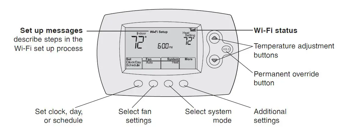 Honeywell-(RTH6580WF)-Wi-Fi-7-Day-Programmable-Thermostat-User-Manual-fig-2