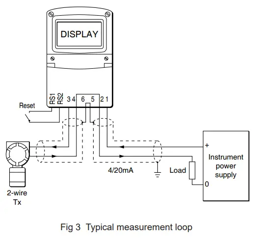 BEKA BA554E Loop Powered Rate Totaliser - Fig 5