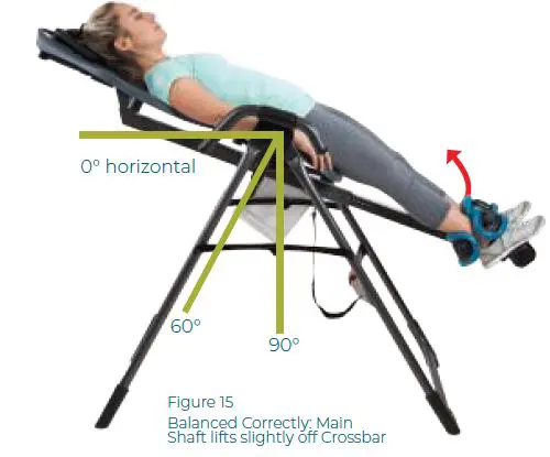 TEETER-X1130-FitSpine-X1-Inversion-Table-FIG-11