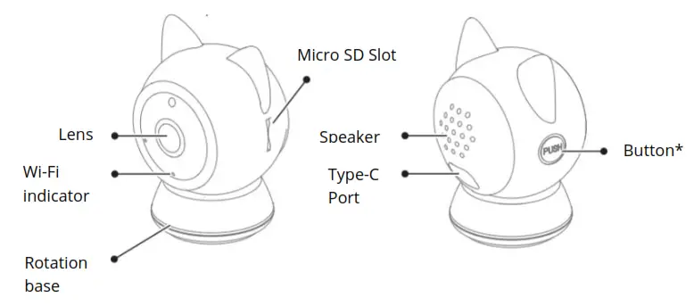PETONEER PC001 Smart Pet Cam - 2
