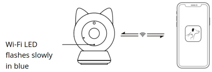 PETONEER PC001 Smart Pet Cam - 5