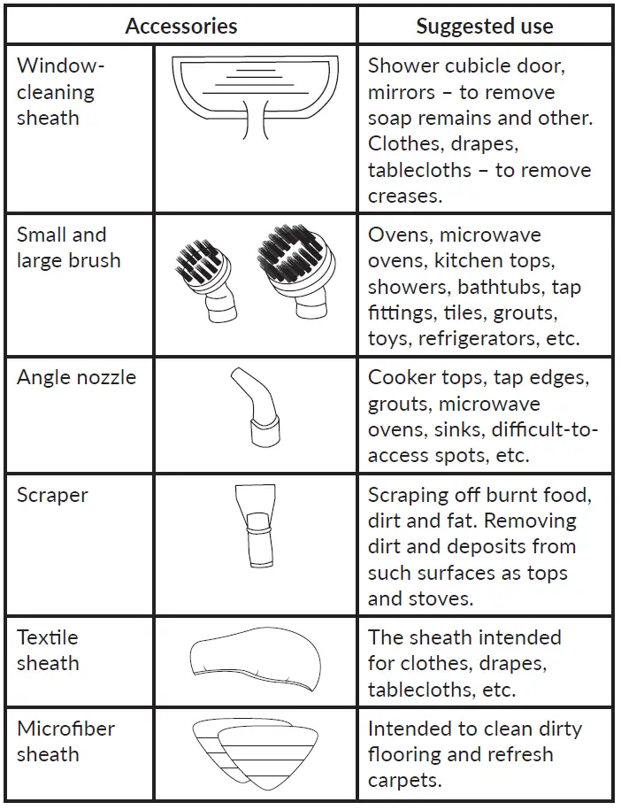 ZEEGMA-Puur-Steam-Mop-ZEEGMA-Puur-Steam-Mop-fig-13