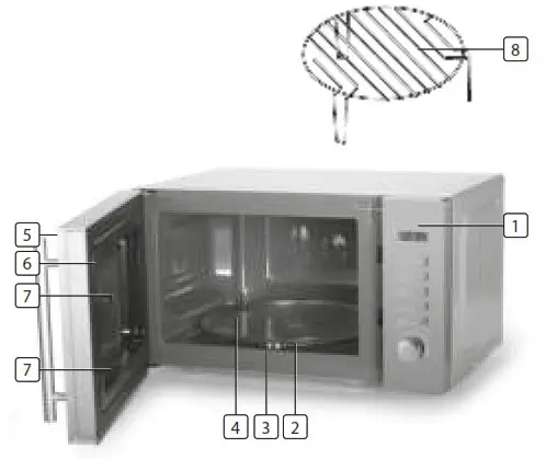 TRISTAR MW 2705 Microwave - PARTS DESCRIPTION