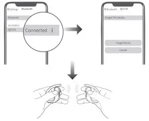 FIG 5 Factory Setting