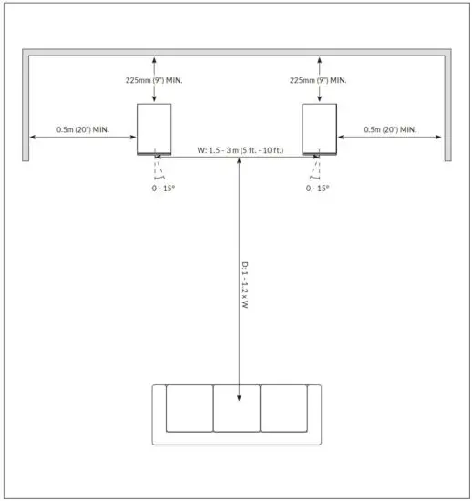 FIG 9 Positioning.JPG