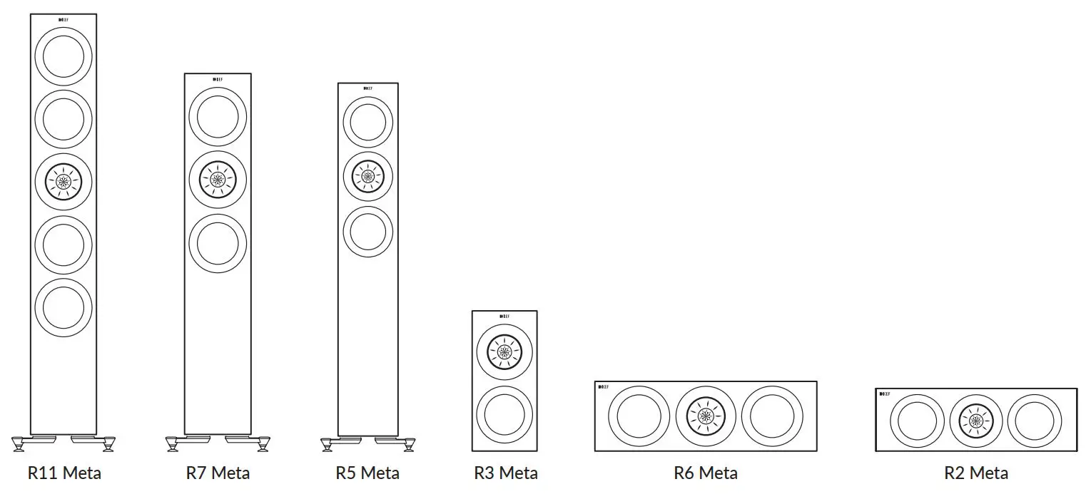 Kef R Series Floor Standing Speaker User Manual