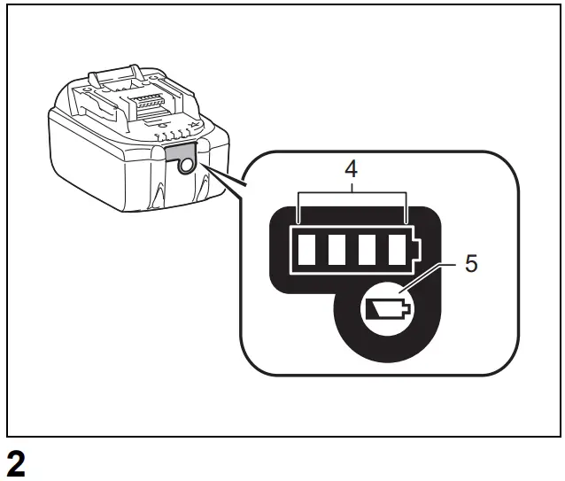 Functional Description