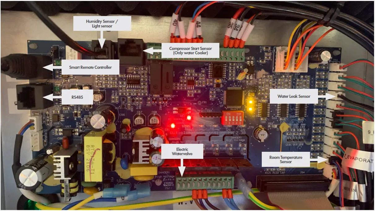 OPTICLIMATE REVOMAX II Classic PRO Series Style Housing 08