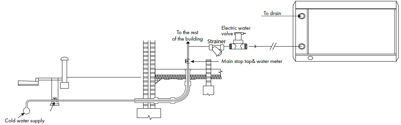 OPTICLIMATE REVOMAX II Classic PRO Series Style Housing 13