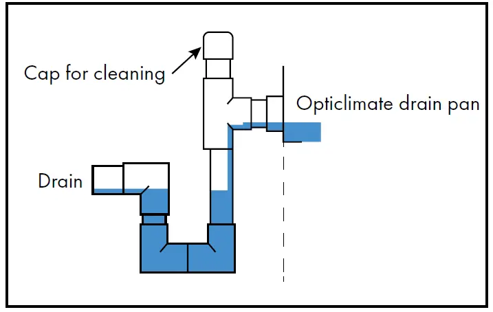 OPTICLIMATE REVOMAX II Classic PRO Series Style Housing 16