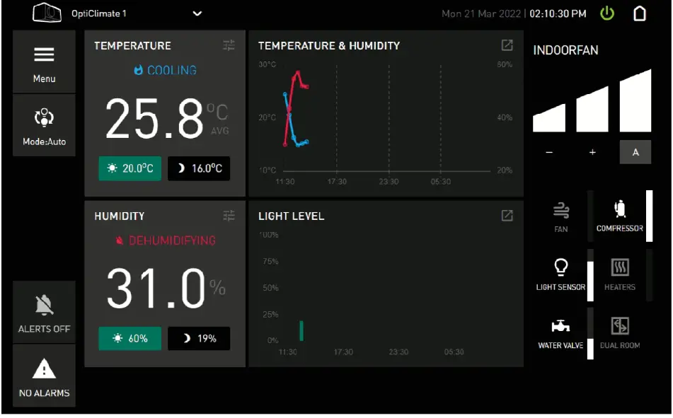OPTICLIMATE REVOMAX II Classic PRO Series Style Housing 35