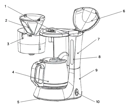 zelmer-ZCM1200-Drip-Coffee-Maker-FIG-1