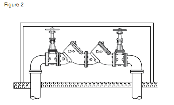 WATTS Series 709 Double Check Valve Assembly Backflow Preventers, Cast Iron - fig 2
