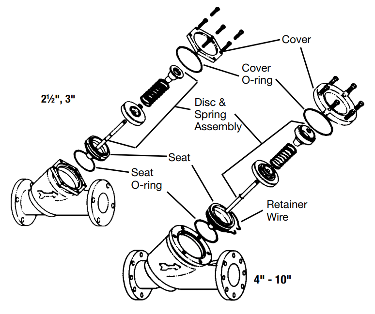 WATTS Series 709 Double Check Valve Assembly Backflow Preventers, Cast Iron - fig 5