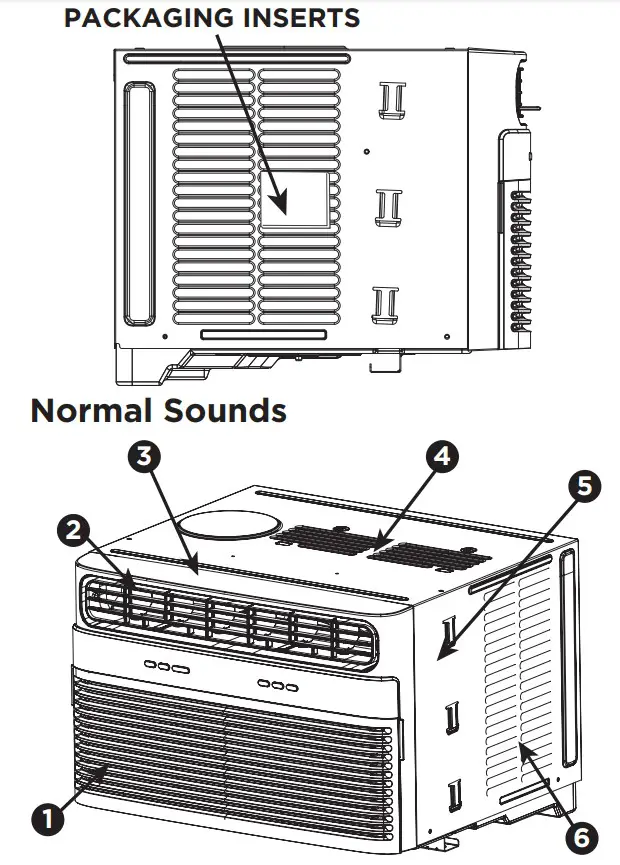 FRIGIDAIRE 16120300A28673 Room . fig 3