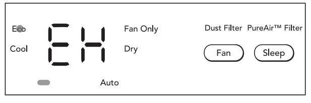FRIGIDAIRE 16120300A28673 Room . fig 37
